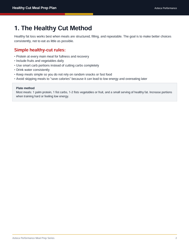 Azteca Performance Healthy Cut Meal Prep Plan